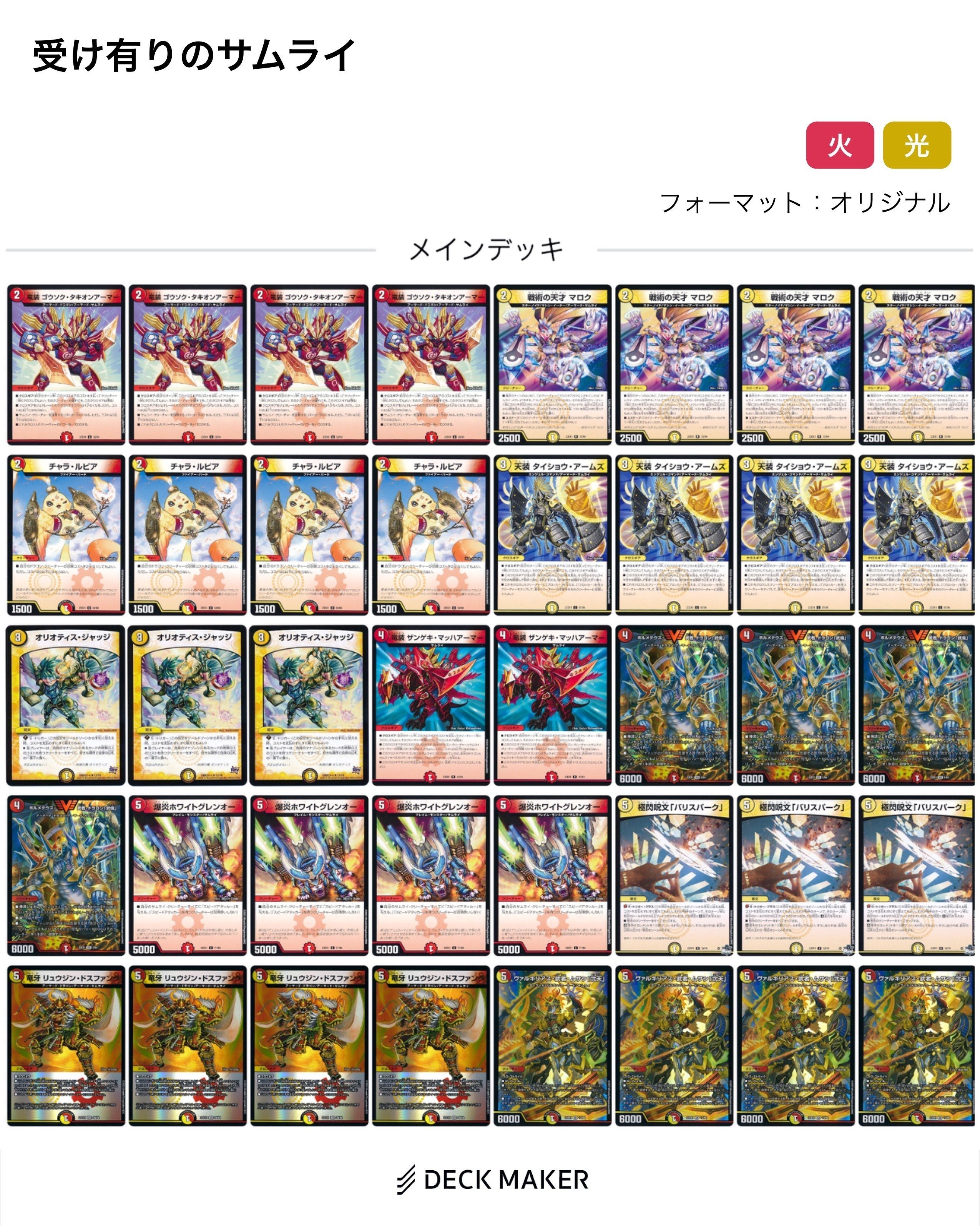最強！フルパワー！優勝構築の赤白サムライ感想！｜ガチャみ