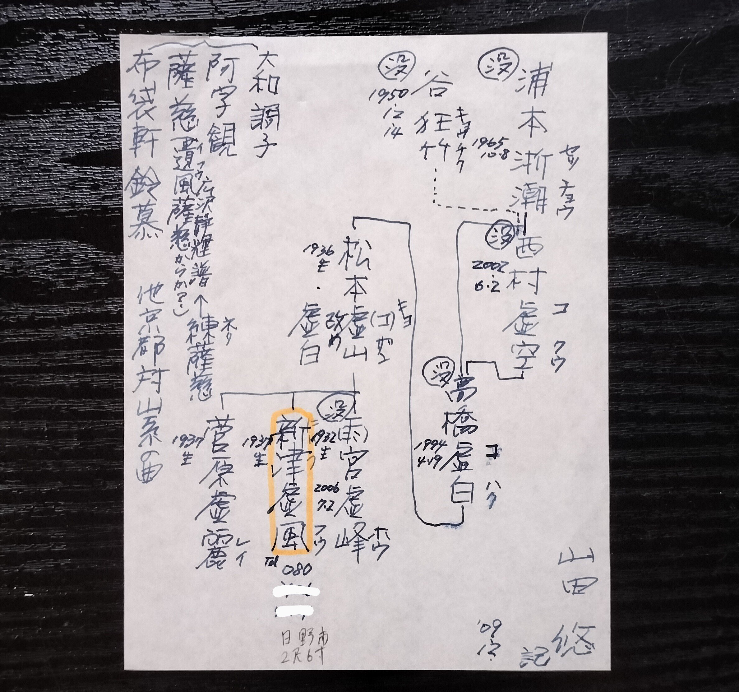 普化宗谷派関東道場☆第四十六回吹禅会＠府中｜kataha