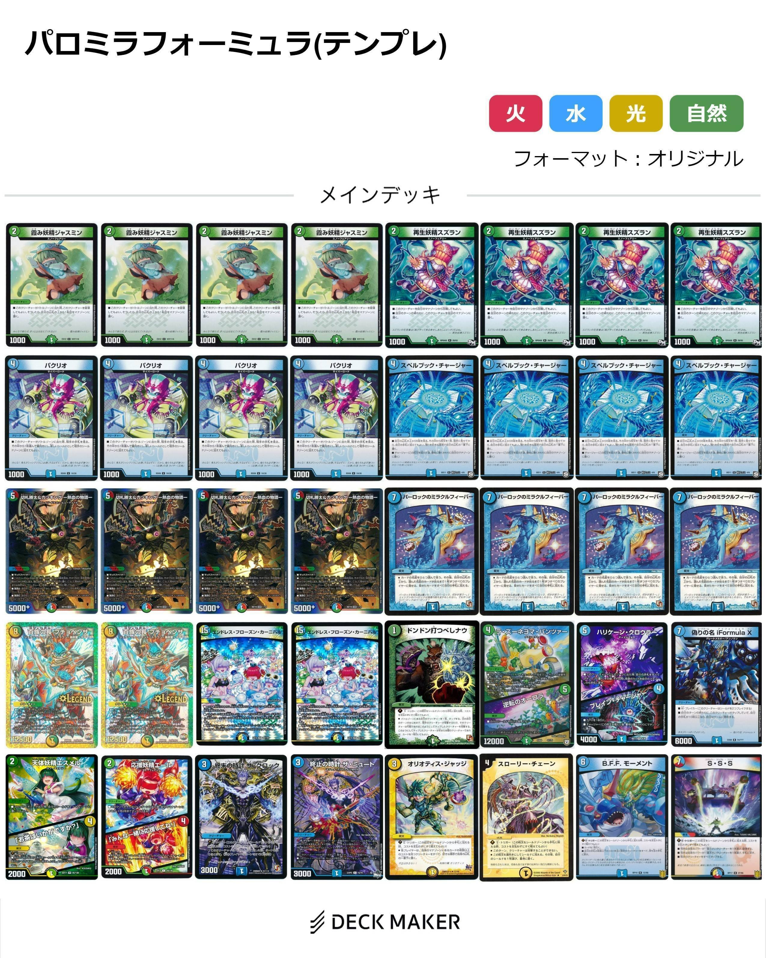 全文無料・CS入賞！】最新型パロミラフォーミュラは、6000円でちゃんと