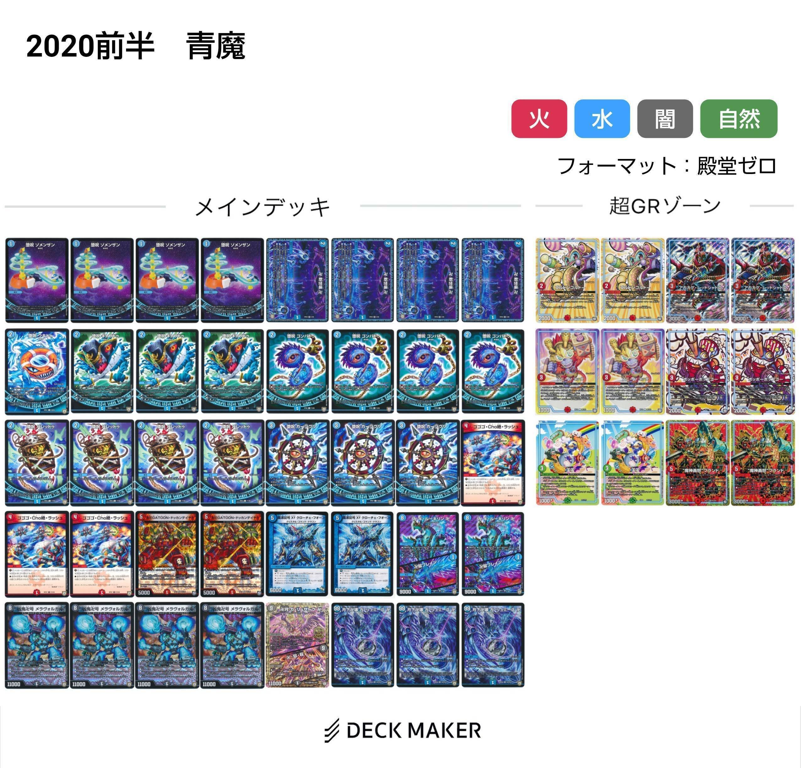 青魔導具変遷(2018～2024)【DMデッキヒストリー#2】｜れもん