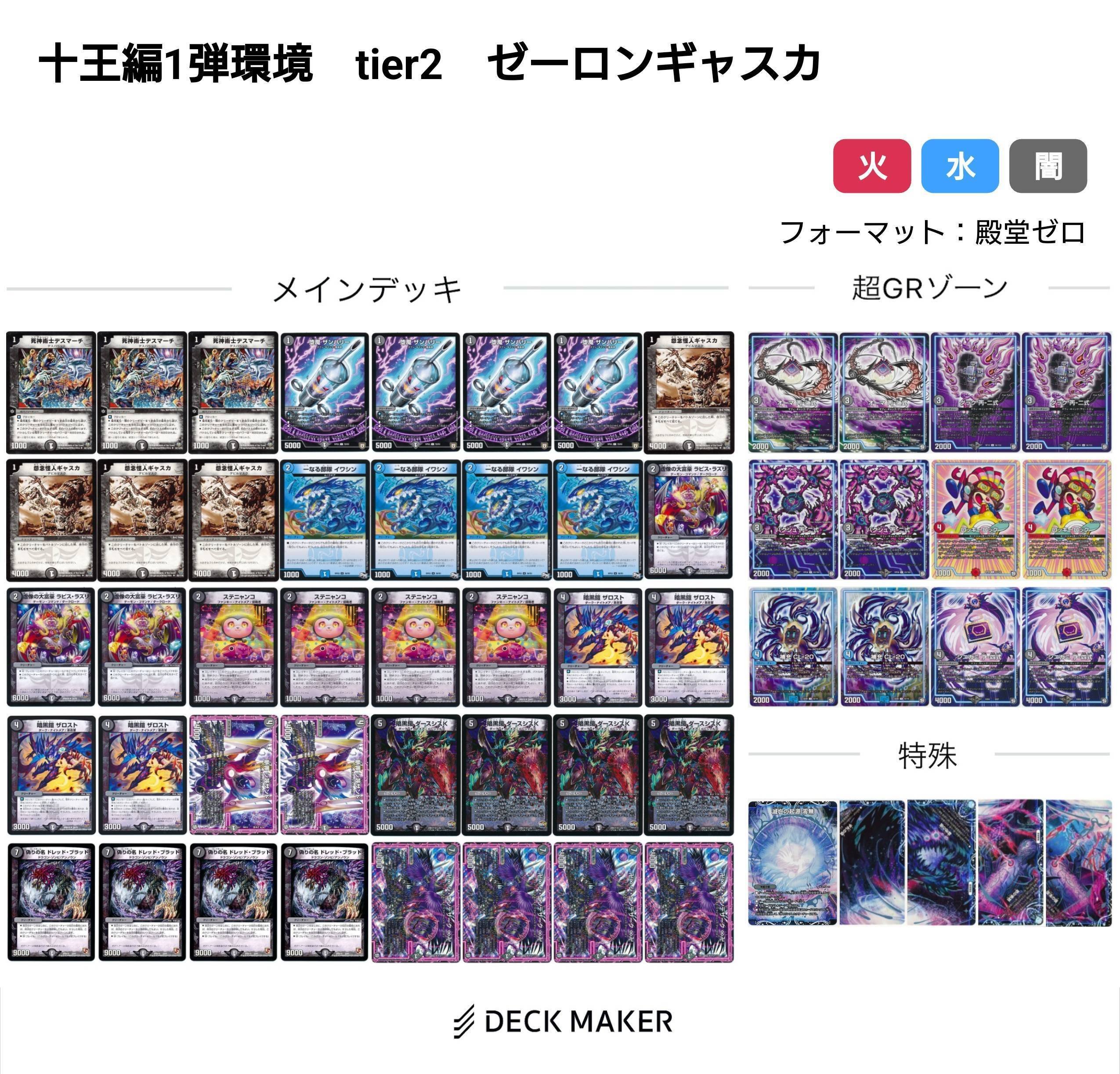 十王編環境デッキまとめ【デュエマ歴代環境⑲】｜れもん
