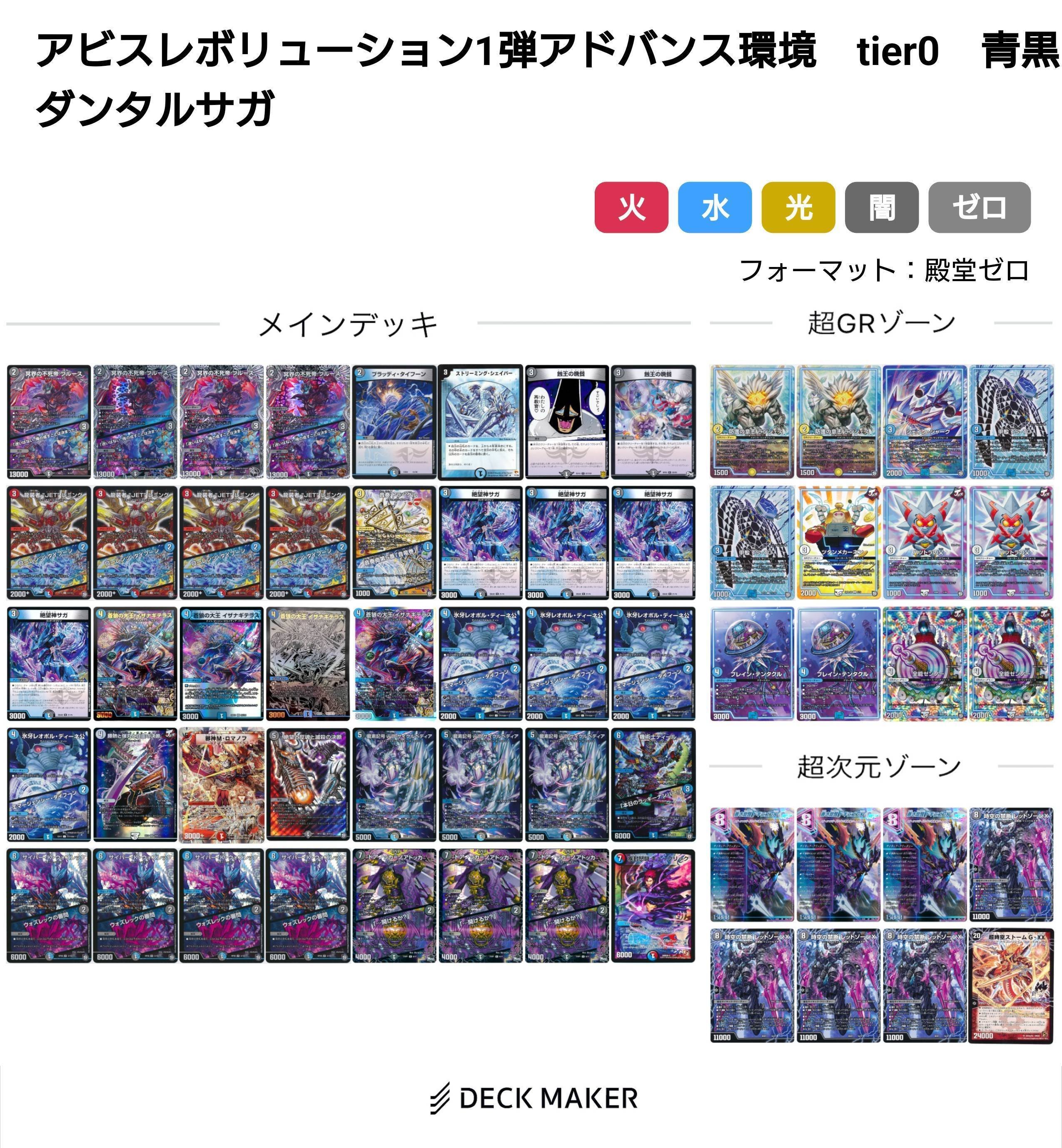アビスレボリューション環境デッキまとめ【デュエマ歴代環境㉓】｜れもん
