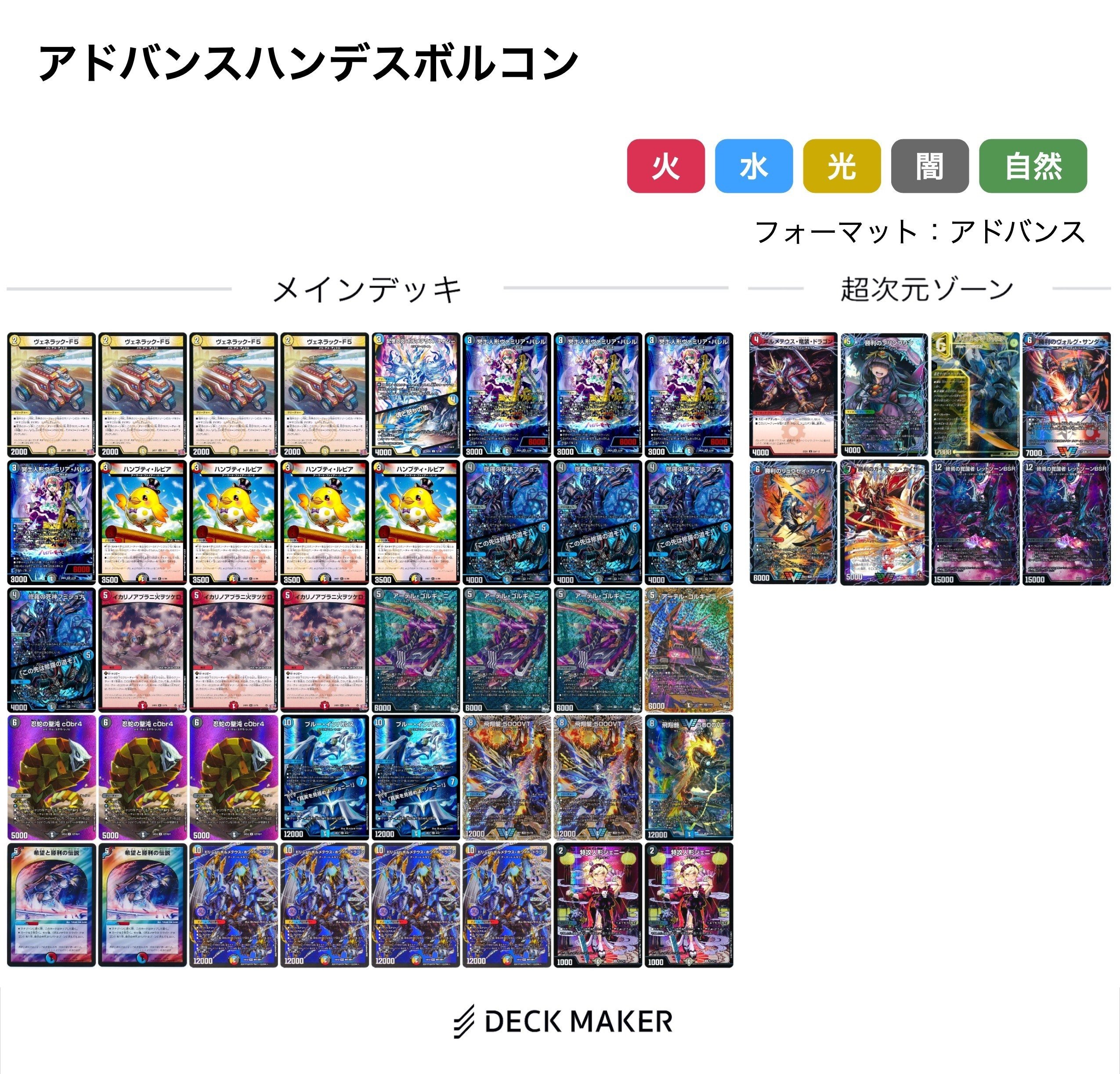 限定スリーブ、入れ替えパーツ付き】クラシック05 光抜き4cボルコン 旧