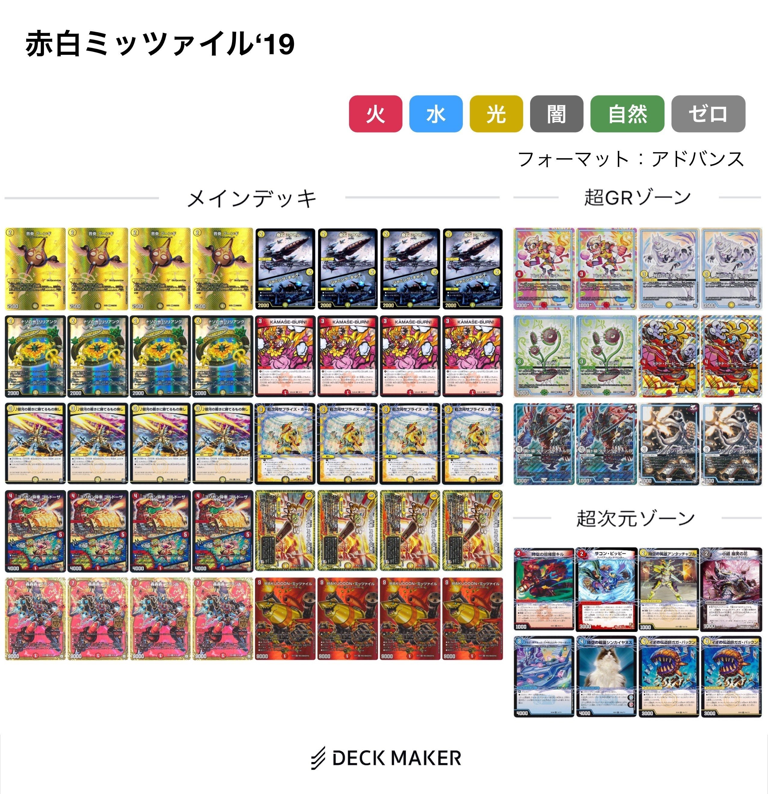 ゲートボール超天編第一弾｜エレマス