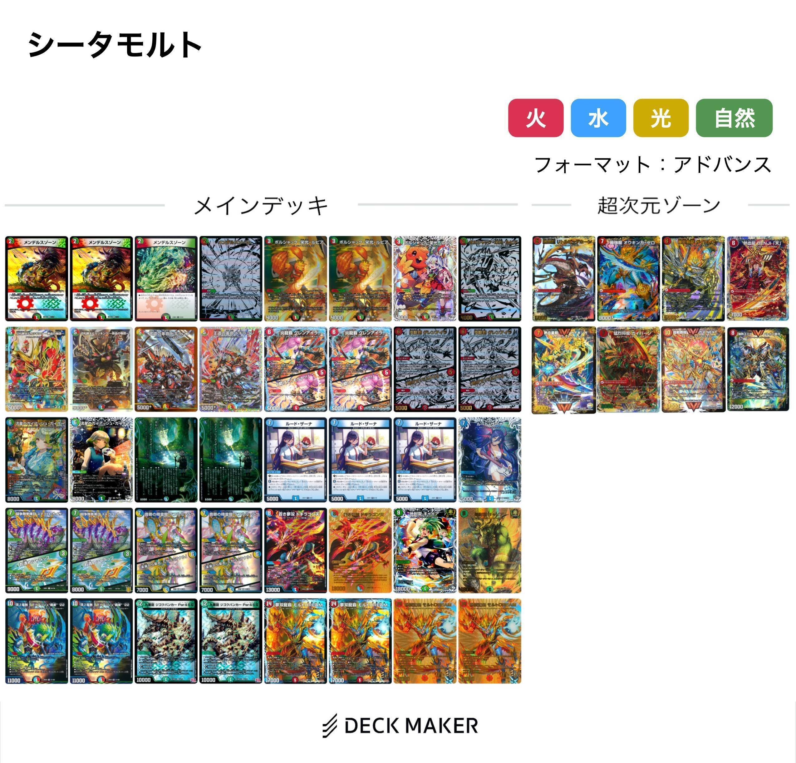 デュエマ モルトについて調べてみる 中｜風馬 成道