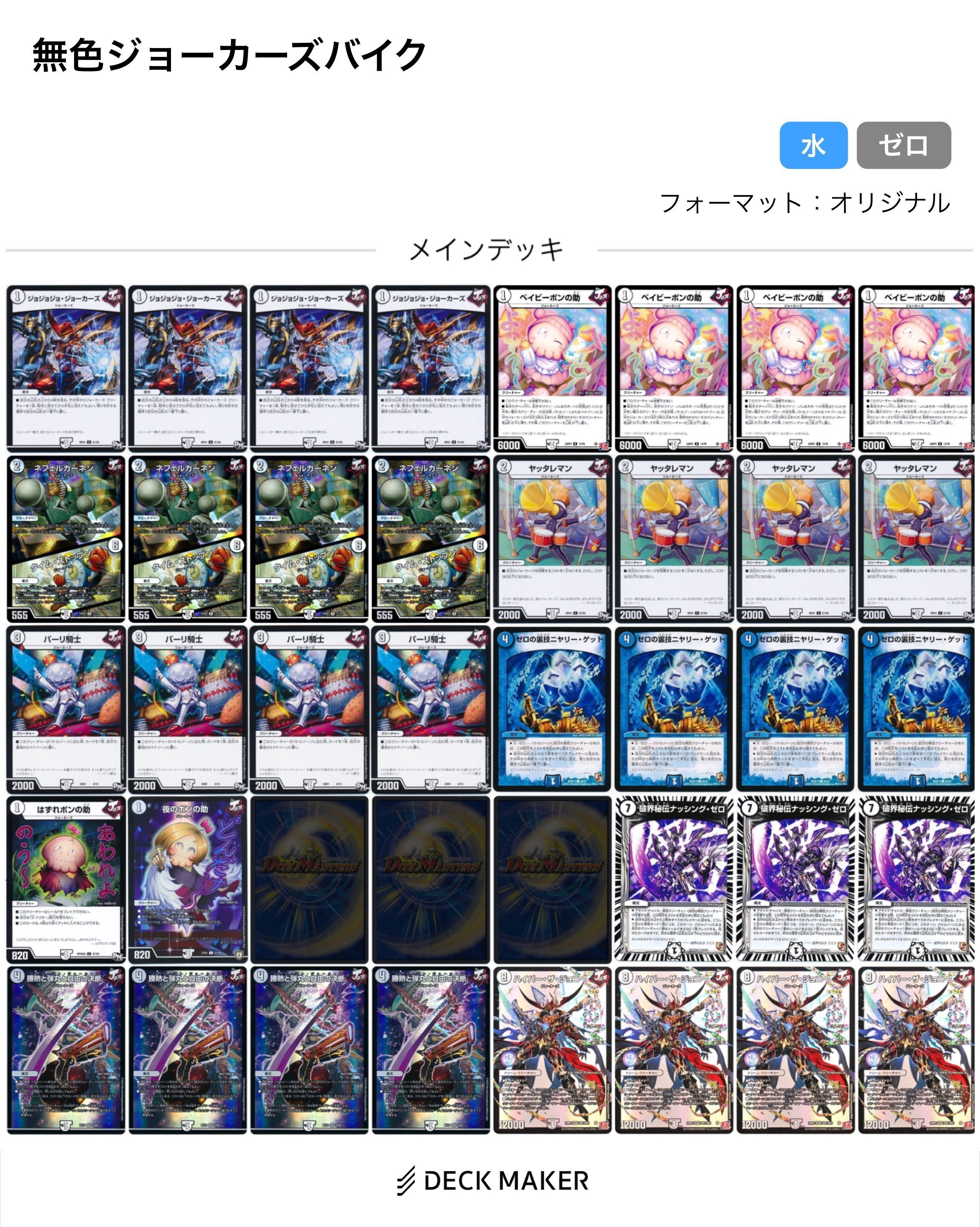 オリカデッキ研究所]No.2 ジョニーの新たな相棒！？ 無色ジョーカーズ