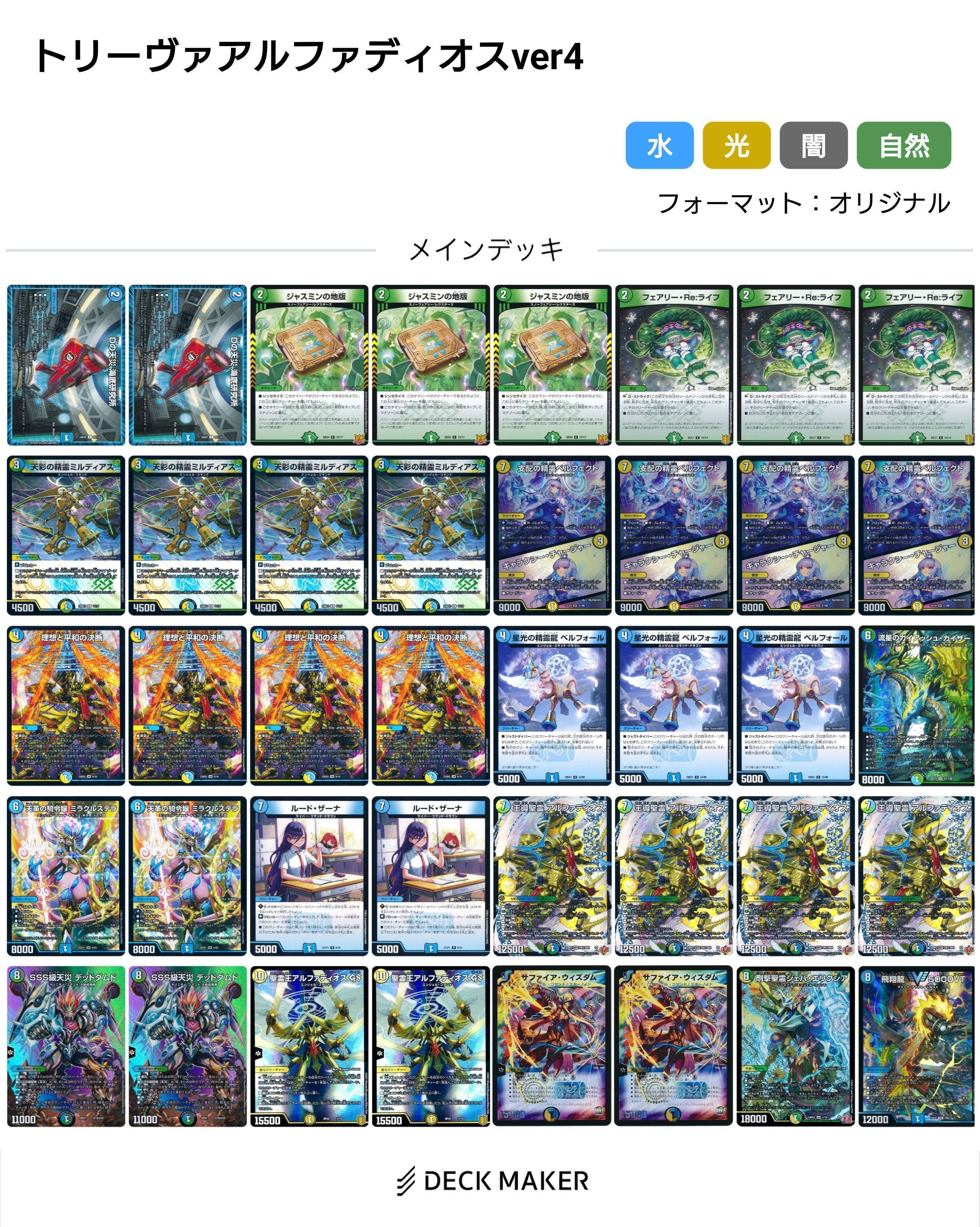 トリーヴァアルファディオス調整レポート3｜ツバメガエシ