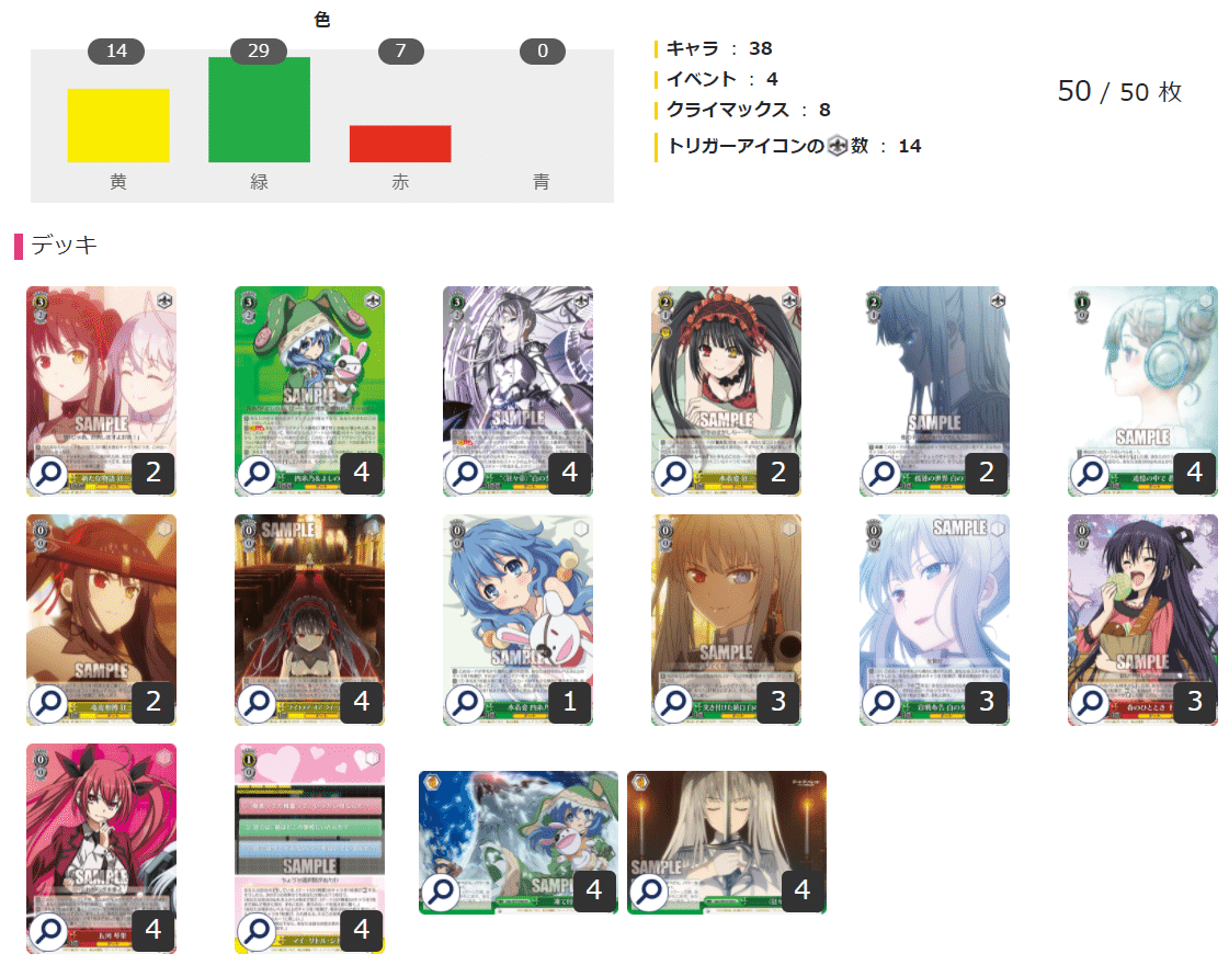 み*ん様 ヴァイス デート・ア・ライブ 8電源 デッキ デート・ア