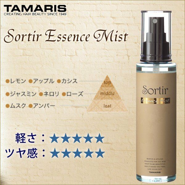 ルリーク ナノ スパークリングミスト LUREAQU NANO SPARKLING MIST