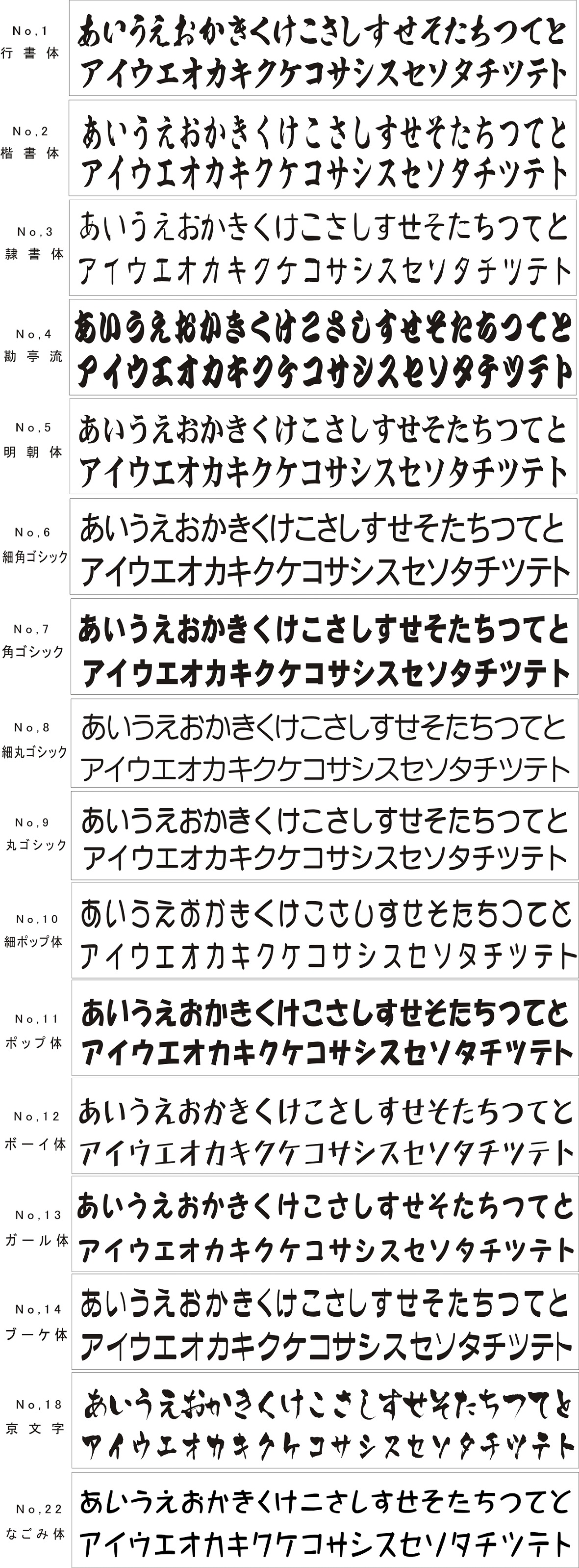 アクリルプレート レーザー加工・書体サンプル - ひらがな・カタカナ