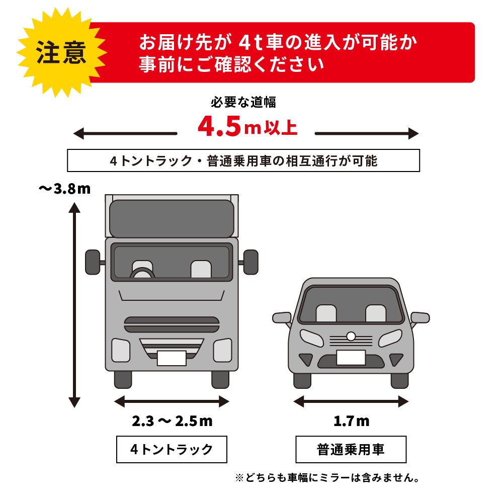 ECN1G-20KG スーパーエコぬーるG 20kg LIXIL【アウンワークス通販】