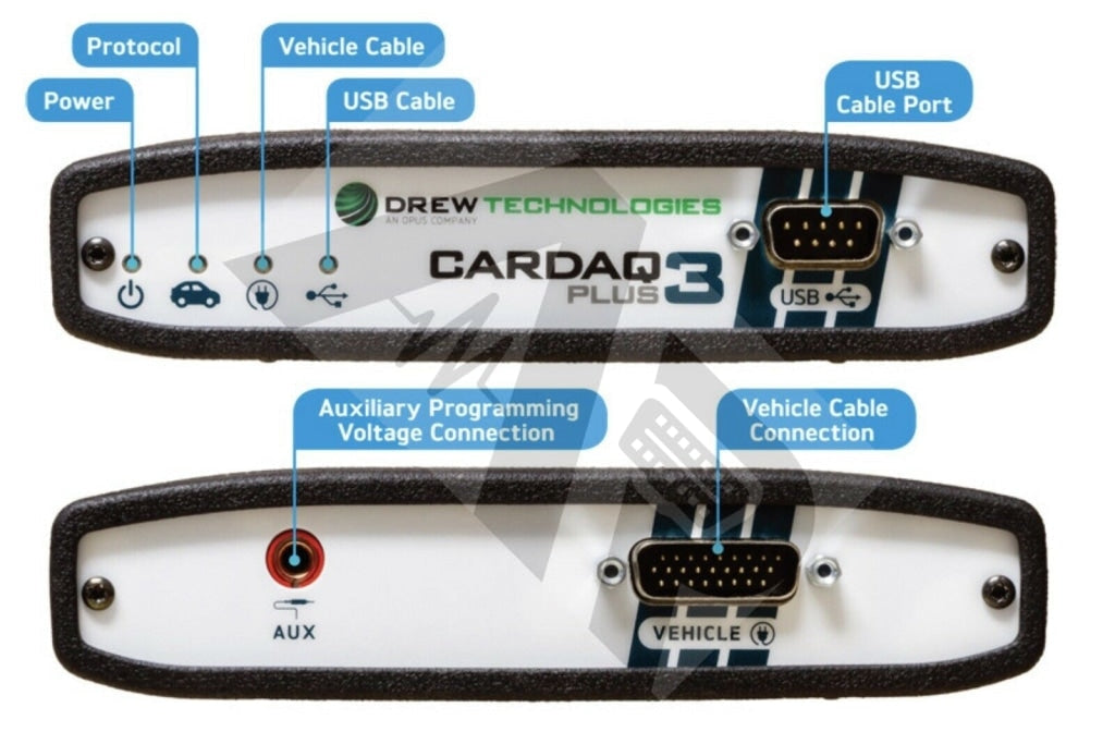 CarDAQ+3 Bundle J2534 VCI: DoIP & CAN-FD by Drewtech / OPUS IVS