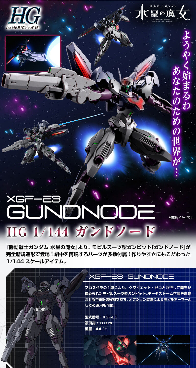 HG 1/144 ガンドノード｜プレミアムバンダイ｜バンダイナムコ