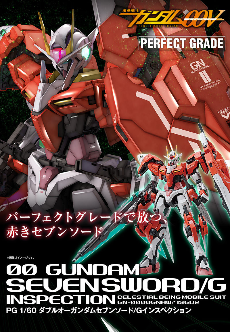 PG 1/60 ダブルオーガンダムセブンソード／Gインスペクション