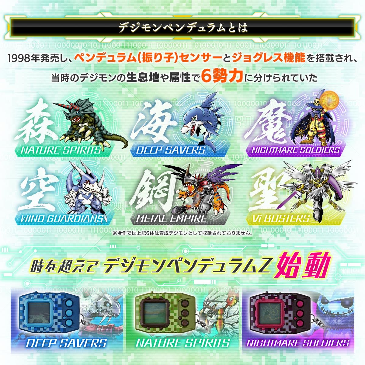 抽選販売】デジモンペンデュラムZ | フィギュア | アニメグッズ