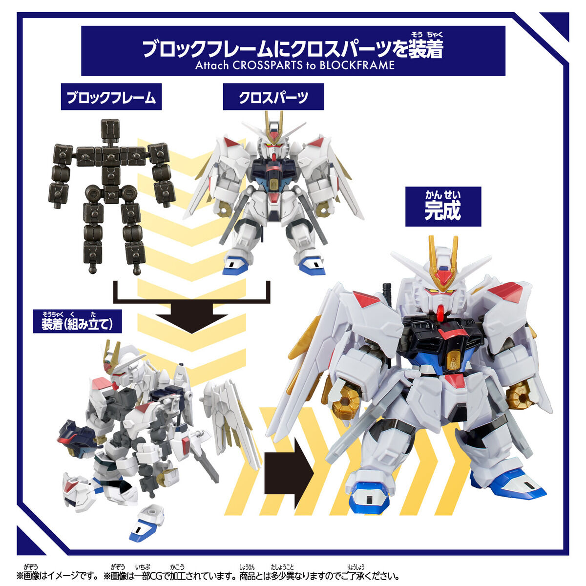 ブロックロス マイティーストライクフリーダムガンダム | ブロックロス