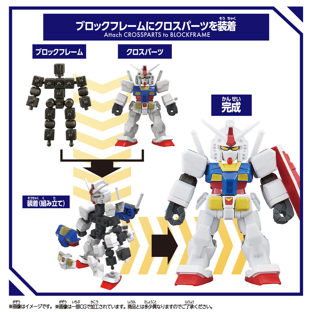 ブロックロス ガンダム | ブロックロス