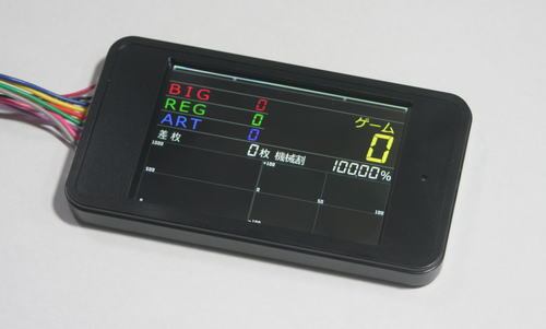 オプションのデータカウンターについて | Slot Shop NIT