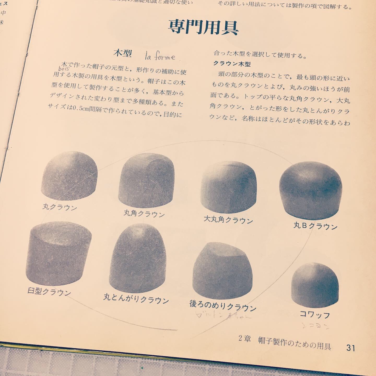 帽子の木型・Hat block (英語) | 神戸エメラの帽子教室