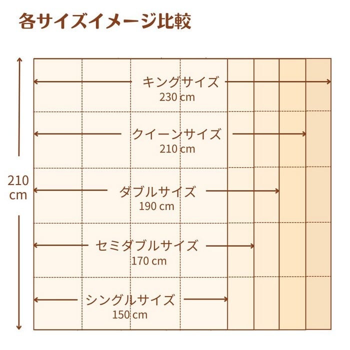 業務用】ホテル仕様羽毛ふとん【シングル】～3枚1セットのまとめ売り