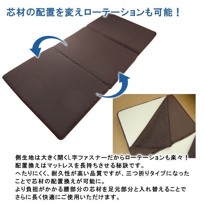 日本製 らくらく敷布団 リフレ 三つ折りタイプ 8×91×200cm シングル