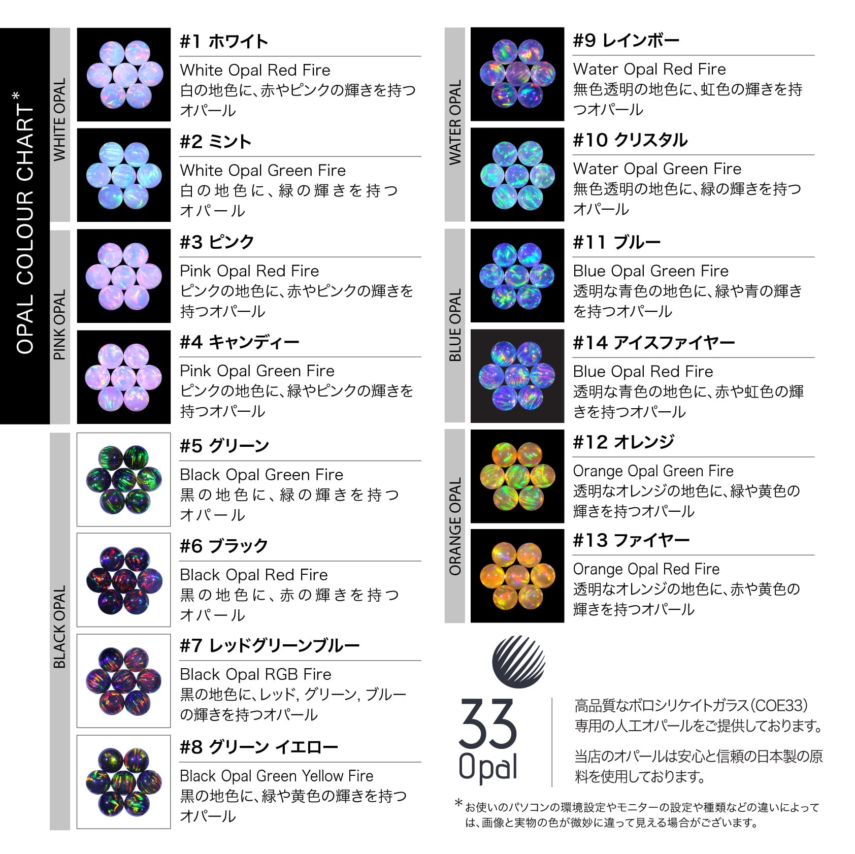 直径4mmクリスタル 球体人工オパール1個 - 耐熱ガラス / ボロ