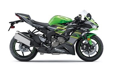 Kawasaki ZX6R 2019-20 – Bazzaz