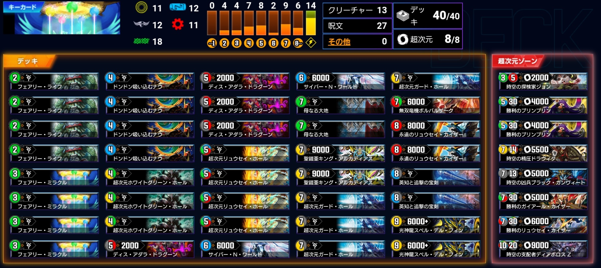 AD】5Cコントロールデッキリスト(12/14新規)【第17弾環境】 | BEANS