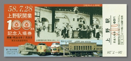 第144回 きっぷコレクション その5 「上野駅開業100周年記念入場券