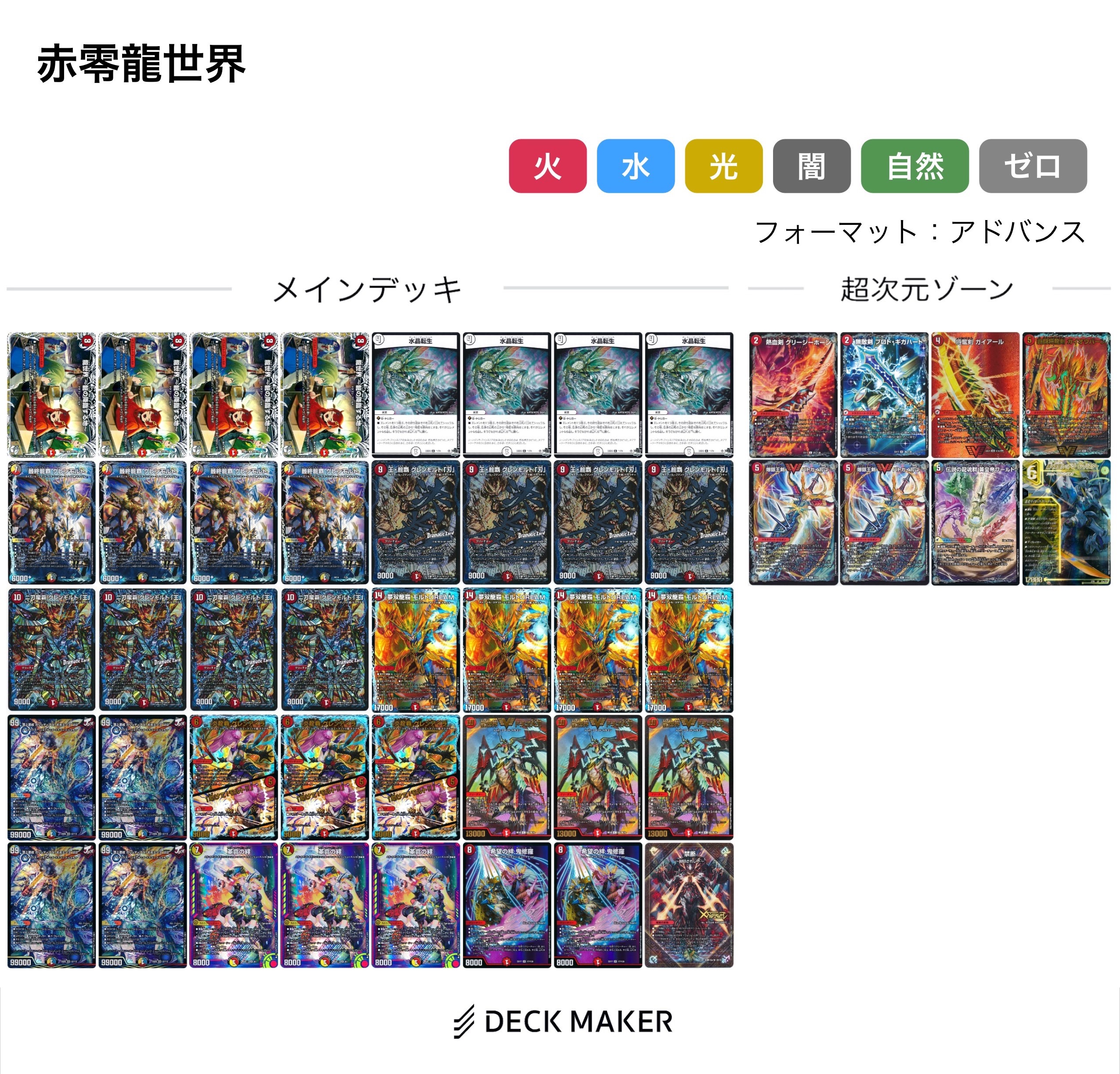 デュエマ アドバンスCS】「紫紺リモートCS(2025/3/29)」結果 赤黒