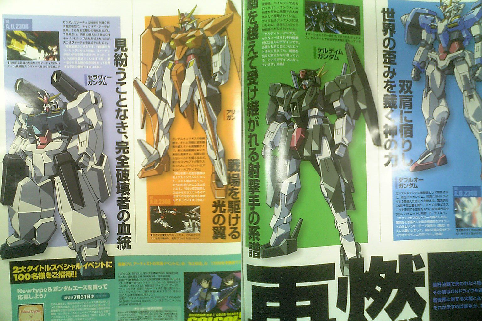 ケルディムガンダム アリオスガンダム セラヴィーガンダム | HCM-Pro