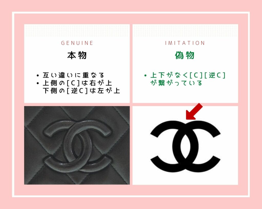 シャネル 偽物の見分け方「ロゴマーク編」 – brand-jacklist.jp