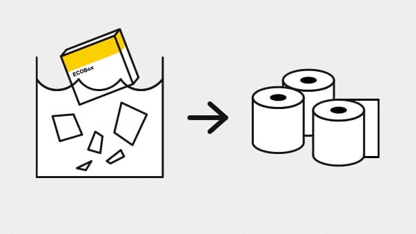 機密文書を廃棄するには？書類の処分は溶解処理サービスが便利