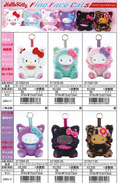 サンリオ ファインフェイスキャット キティ バッグチャームの商品
