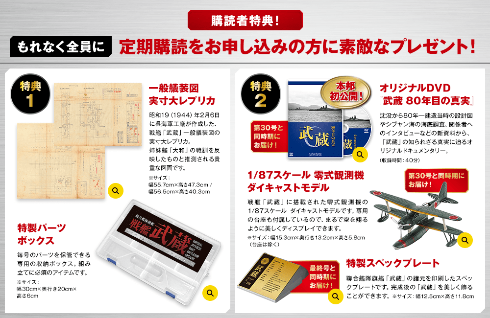 聯合艦隊旗艦 戦艦武蔵 ダイキャストギミックモデルをつくる：ホーム