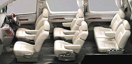 エルグランド（日産）X 7人乗り（2000年8月）｜カタログから中古車を