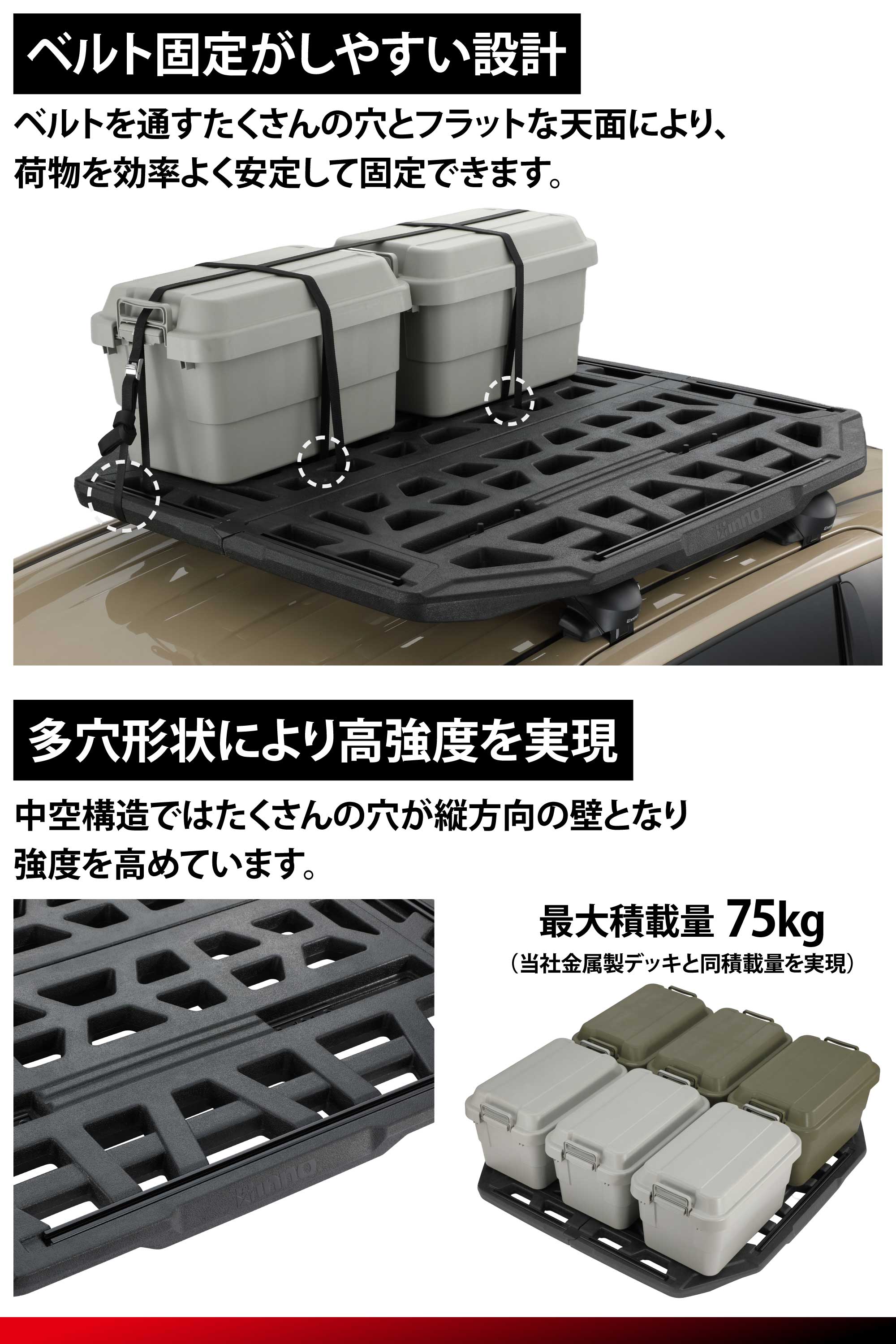 INA521BK ルーフボード110BK | カーメイト 公式オンラインストア本店