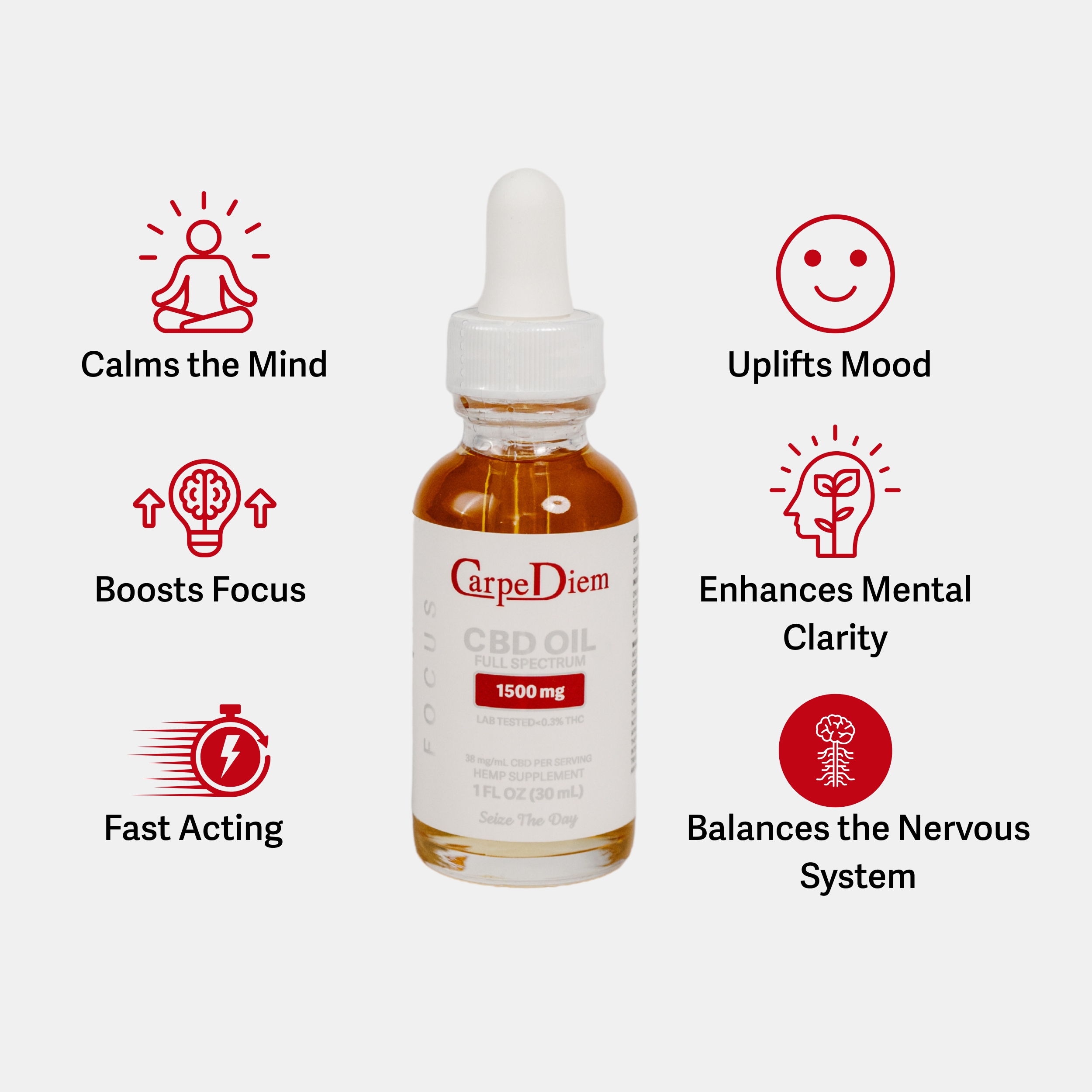 Focus CBD Oil 1500 mg Full-Spectrum - Carpe Diem CBD