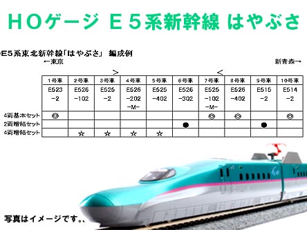 KATO 3-516 (HO)E5系新幹線 はやぶさ 4両基本セット | TamTam Online Shop