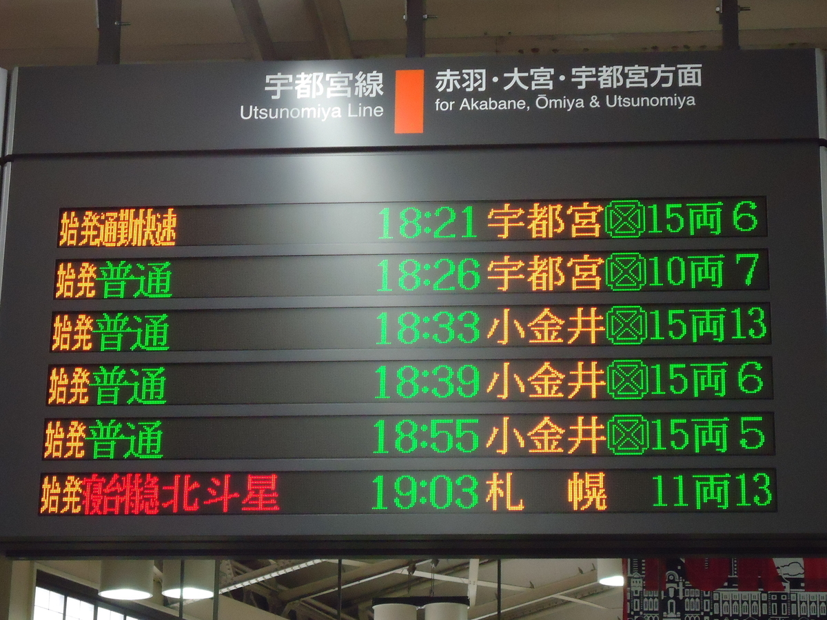 最後のブルートレイン】寝台特急北斗星 上野～札幌16時間の旅 - わた