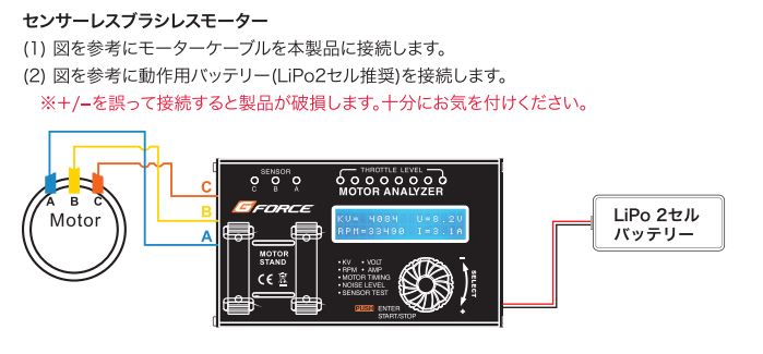 Mini-Z】G FORCE製Motor Analyzer(ブラシレスモーターチェッカー)は