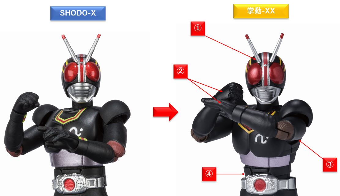 掌動仮面ライダー新シリーズ解禁！！！ - バンダイ キャンディ