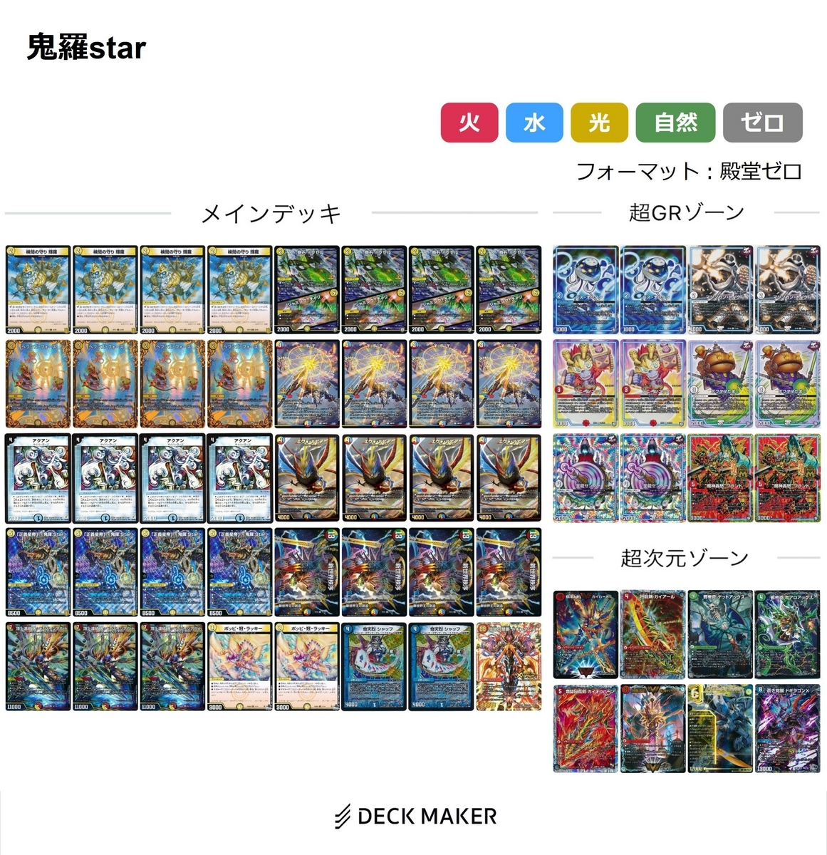 殿堂ゼロ デッキリスト - レスカへの手紙