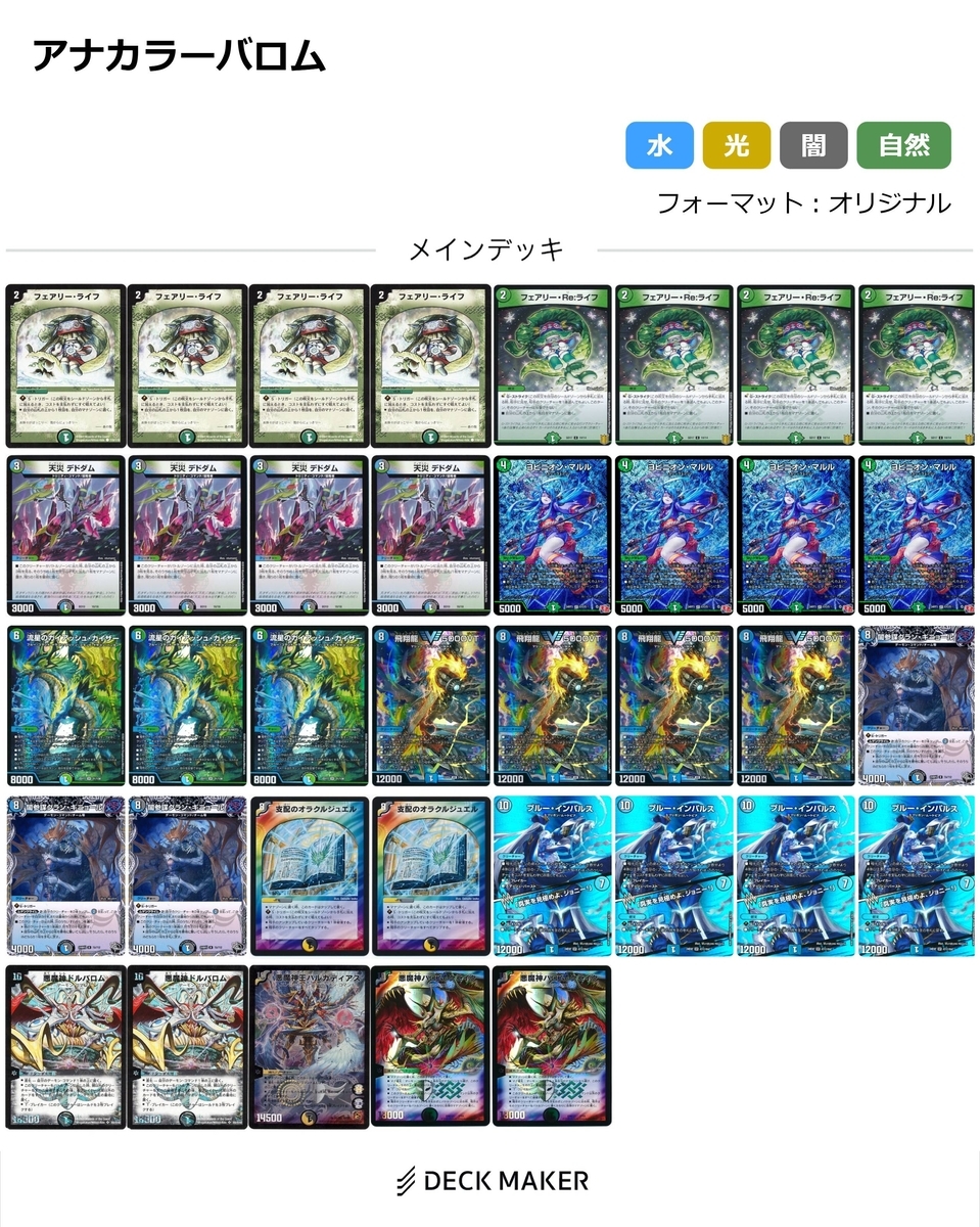 デッキ紹介】新カード「バロメアレディ」採用『アナカラーバロム