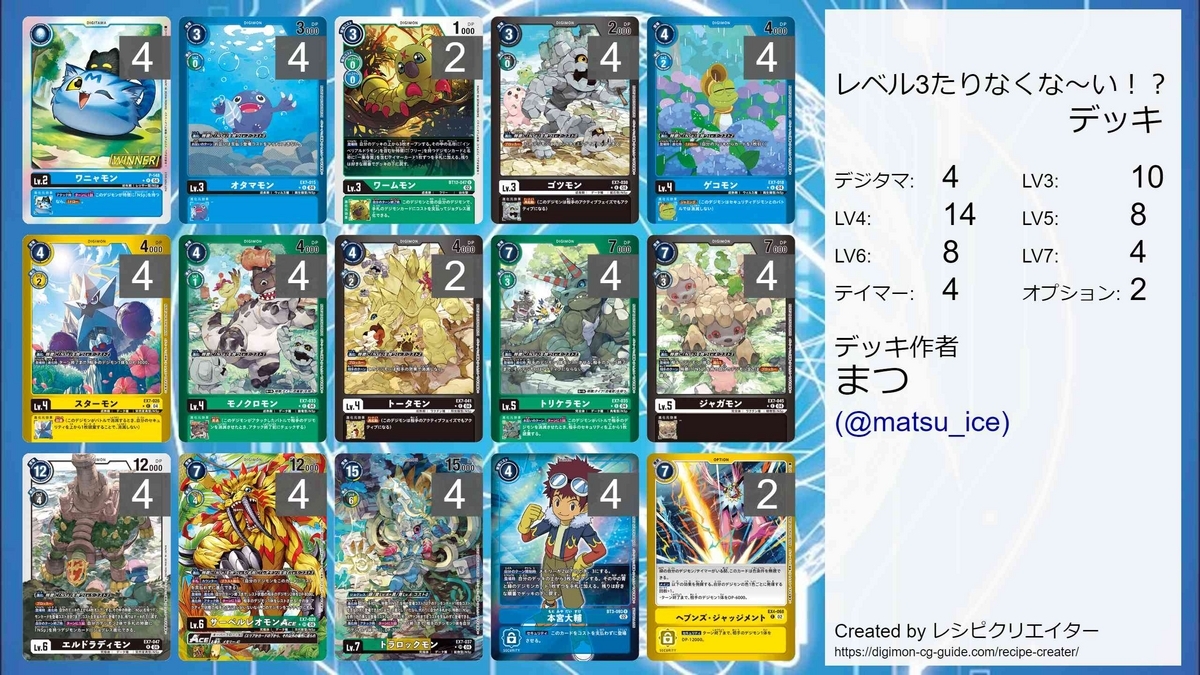 デジモンNSpについての特長とデッキ紹介 - ぶろぐ処 まつや