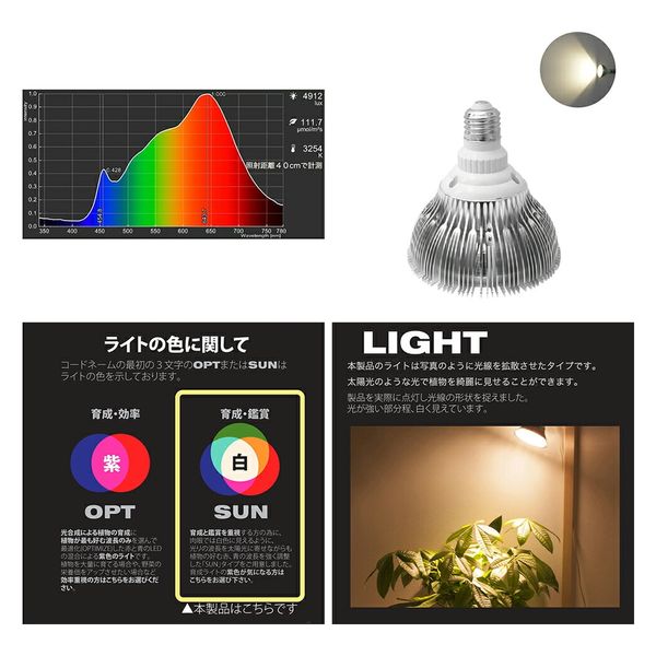 BARREL 植物育成用ライト SUNー20WーW 白色光 258693 1個（直送品