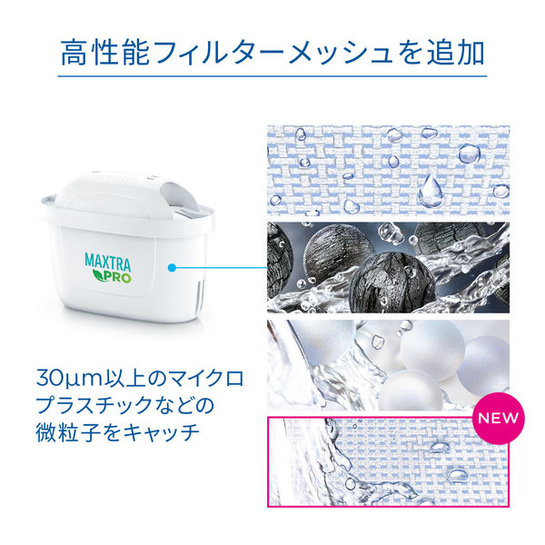 ブリタ（BRITA）マクストラプロ ピュアパフォーマンス 交換用