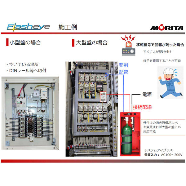 モリタ宮田 分電盤用自動消火装置 フラッシュアイ RSC0601A 1台（直送