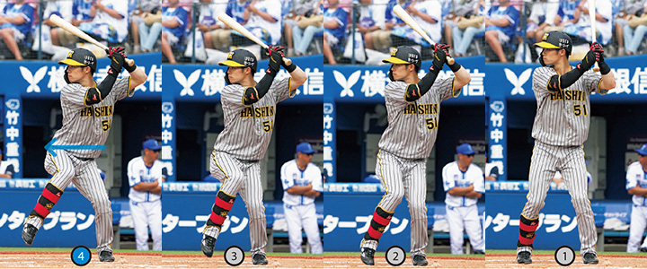 連続写真】阪神・中野拓夢「柔軟で粘りある下半身の使い方◎グリップ