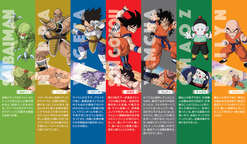ドラゴンボールZ～デスクトップツールコレクション～」を3月11日（月